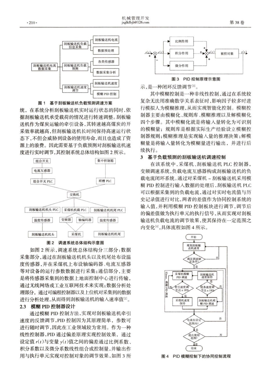 基于负载预测的刮板输送机调速控制研究.pdf_第2页