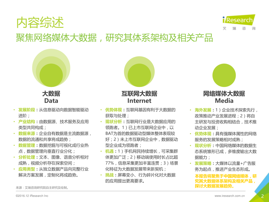 2016年中国数据驱动型互联网企业大数据产品研究报告.pdf_第2页