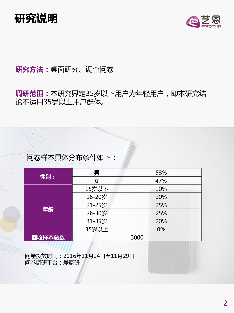 年轻用户网络视频“看点”数据报告.pdf_第2页