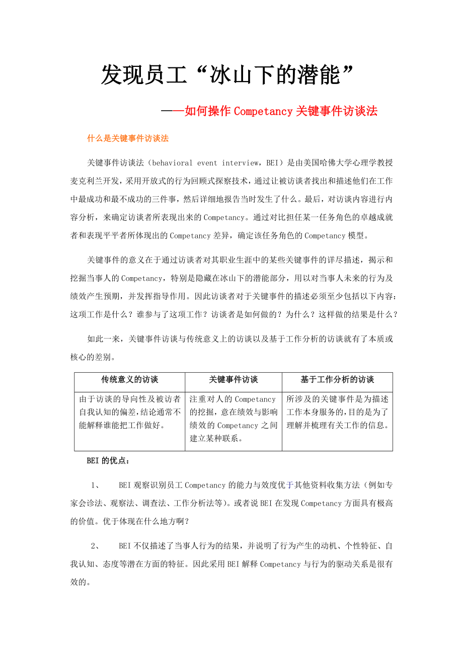 胜任素质模型培训报告.docx_第1页