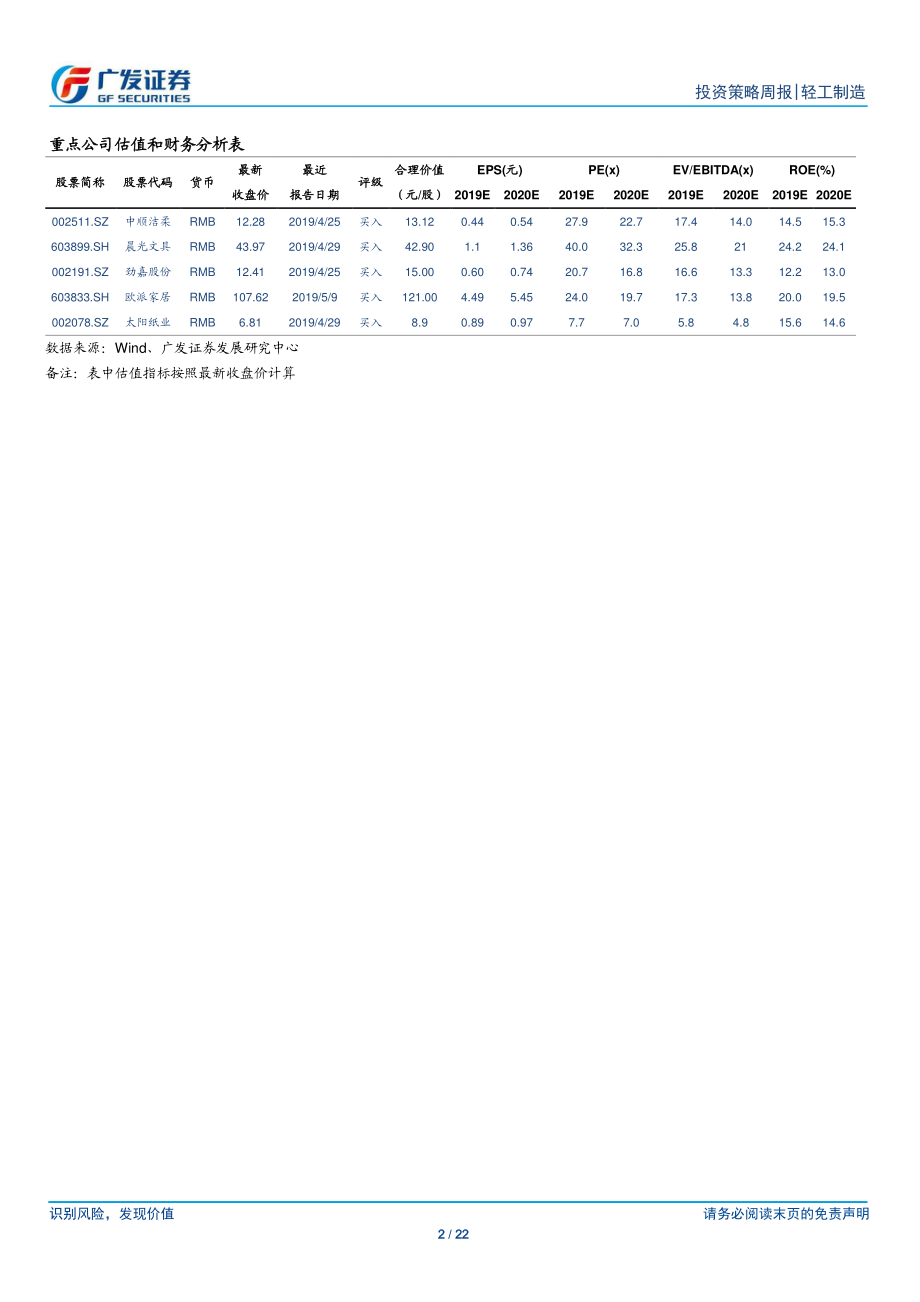 轻工制造行业月观点：聚焦中报关注造纸边际紧握必选布局家具-20190701-广发证券-22页.pdf_第3页