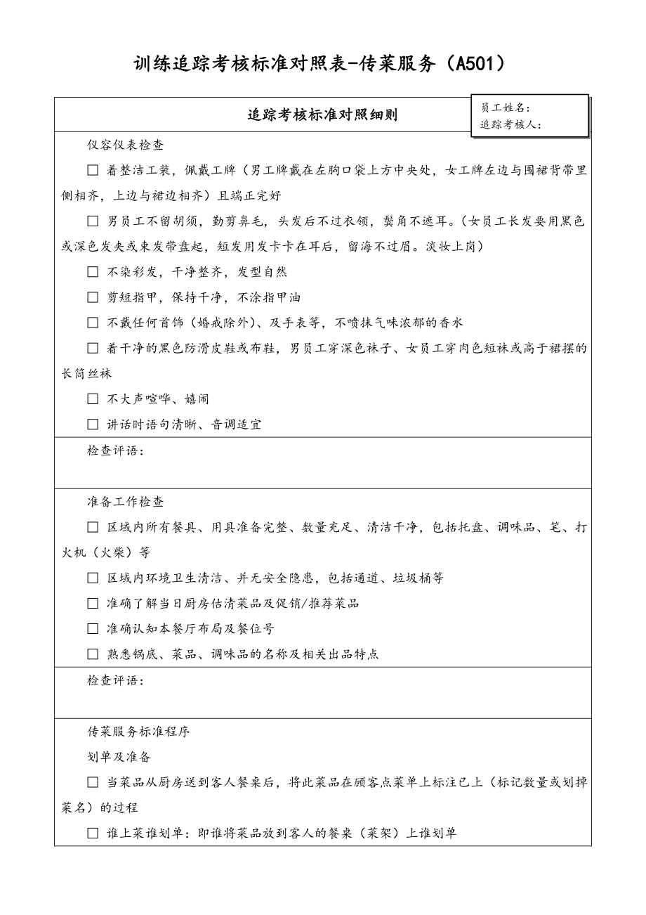 7.3.6-8追踪考核标准对照A501.doc_第1页