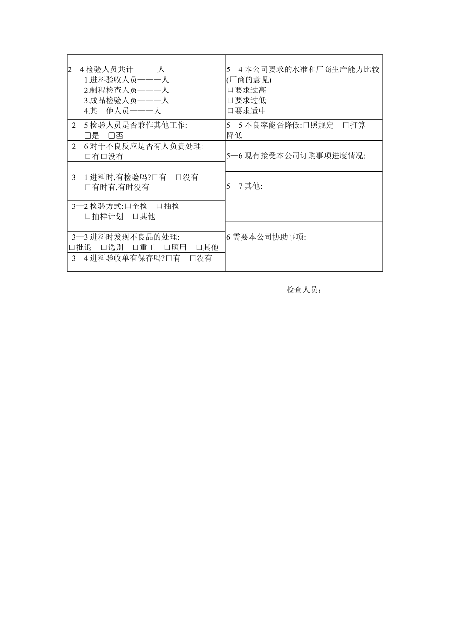 外协厂商考核及等级评定办法 (2).doc_第3页