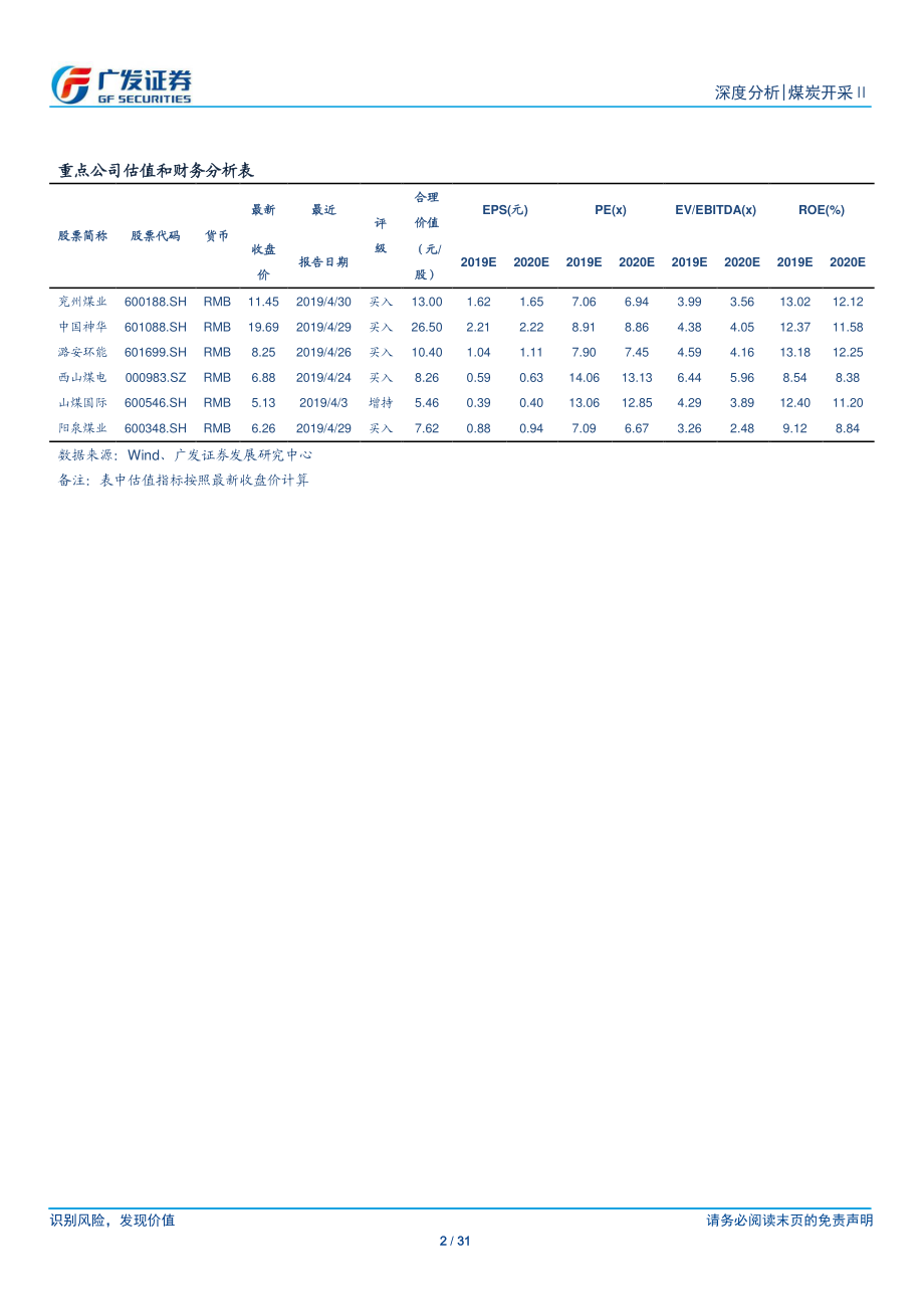 煤炭开采行业2018年年报及2019年1季报总结：煤价表现好于预期行业盈利稳健增长估值仍处于较低水平-20190506-广发证券-31页.pdf_第3页