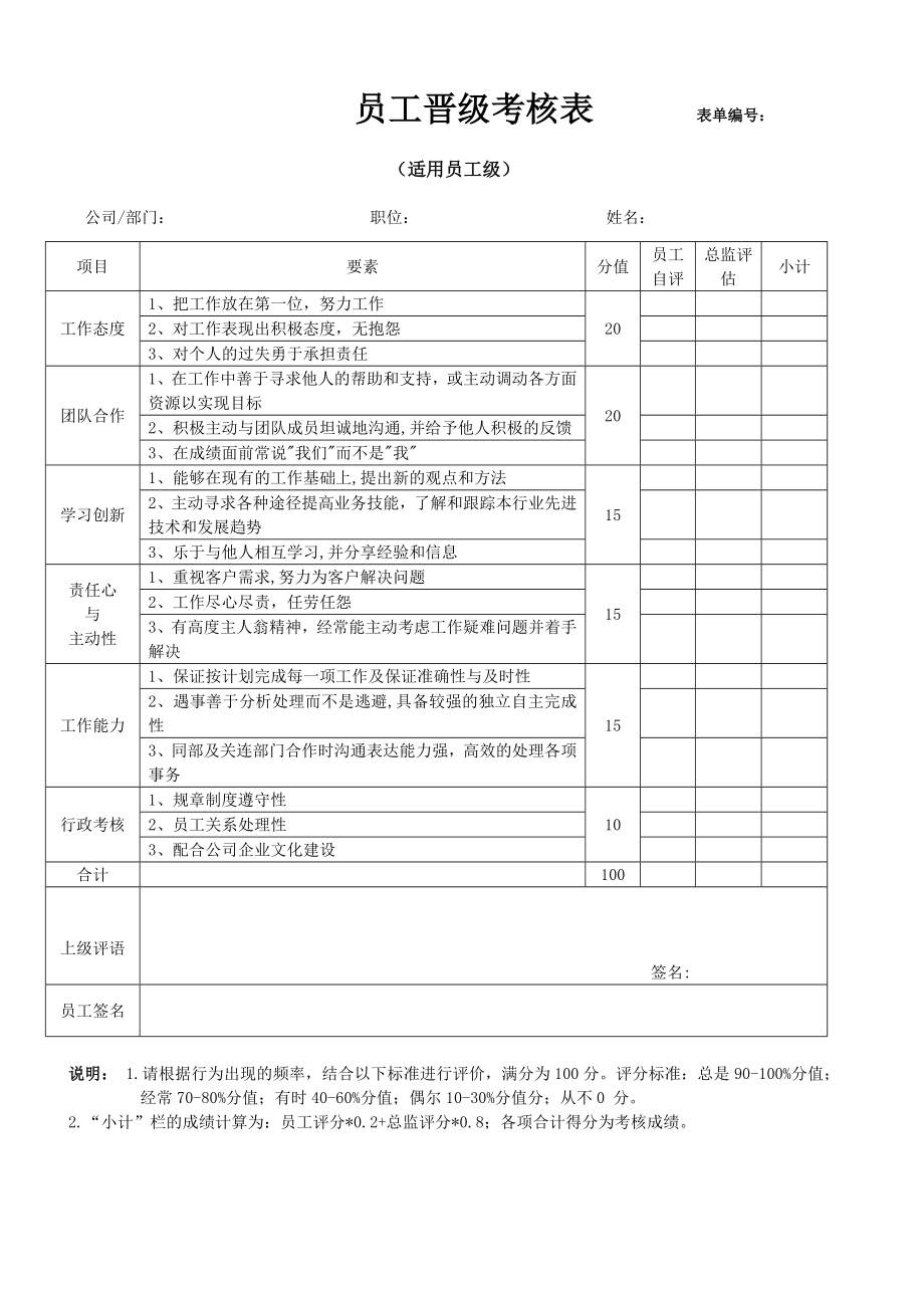 员工晋级申请表及考核表 (2).doc_第2页