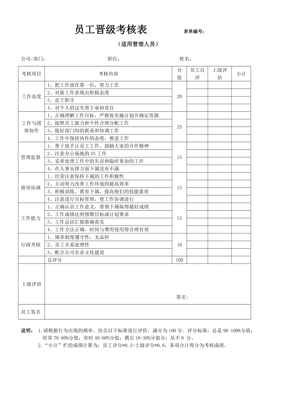 员工晋级申请表及考核表 (2).doc_第3页