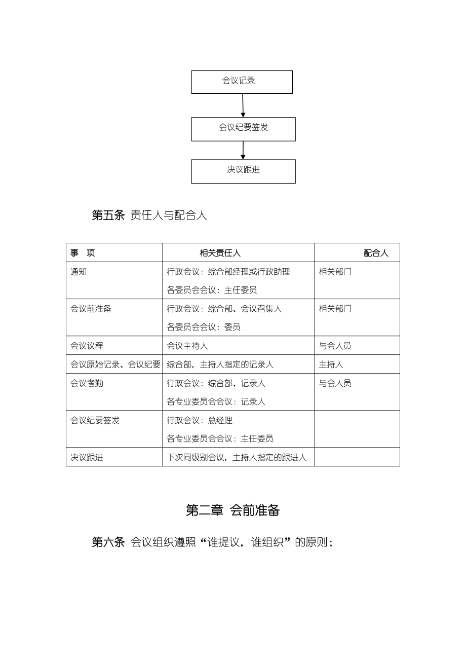 xxx科技有限公司会议制度 (2).docx_第2页