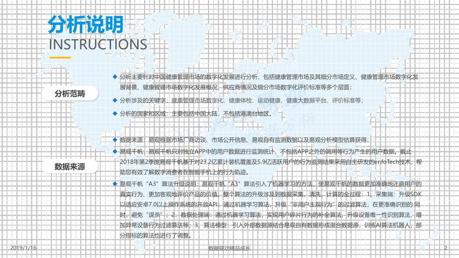 易观-中国健康管理市场数字化升级2018-2019.1-30页.pdf_第3页