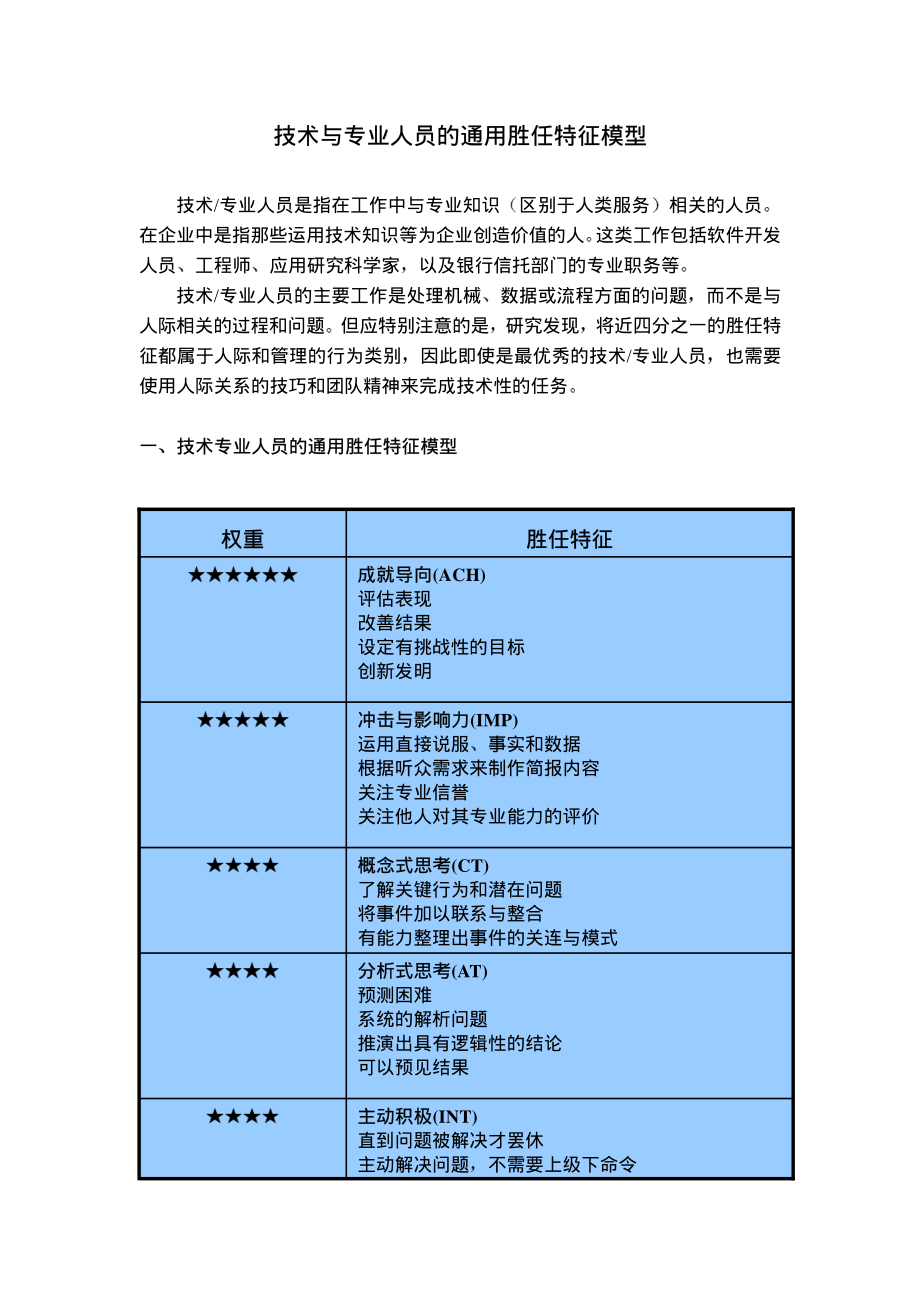 技术专业人员的通用胜任特征模型.pdf_第1页