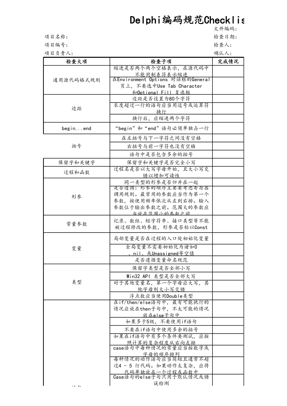 02-Delphi编码规范 (2).xls_第1页