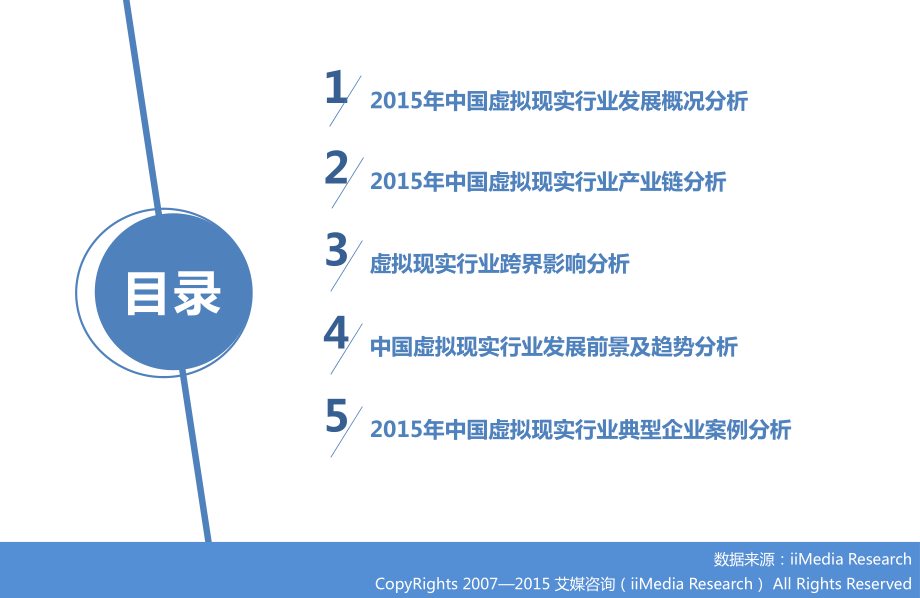 2015年中国虚拟现实行业研究报告.pdf_第3页