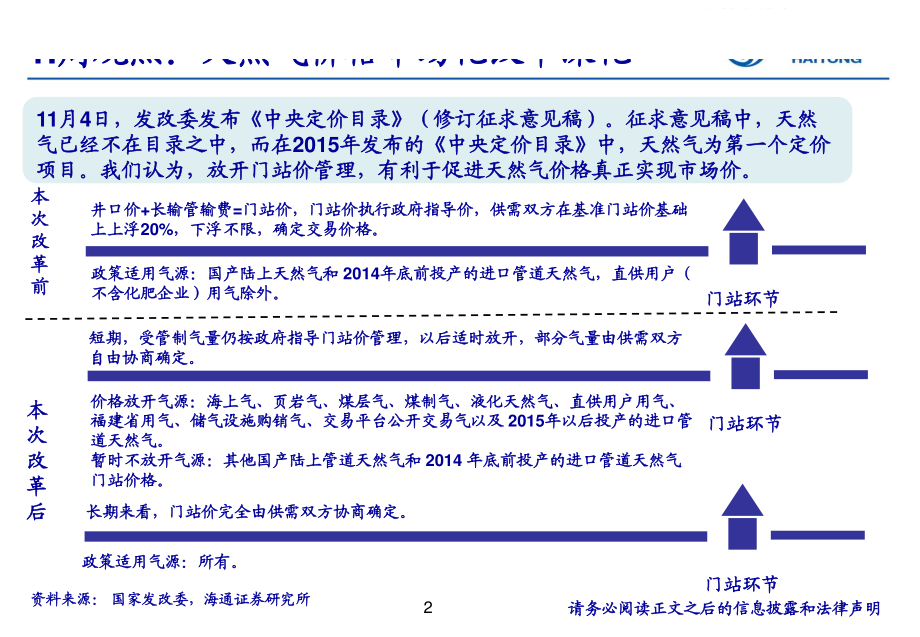 石油化工行业：天然气价格市场化改革进一步深化-20191109-海通证券-15页.pdf_第3页