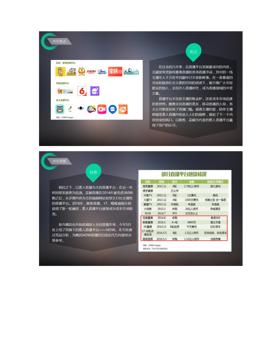 腾讯NOW直播竞品分析报告：迭代方向参考.pdf_第2页