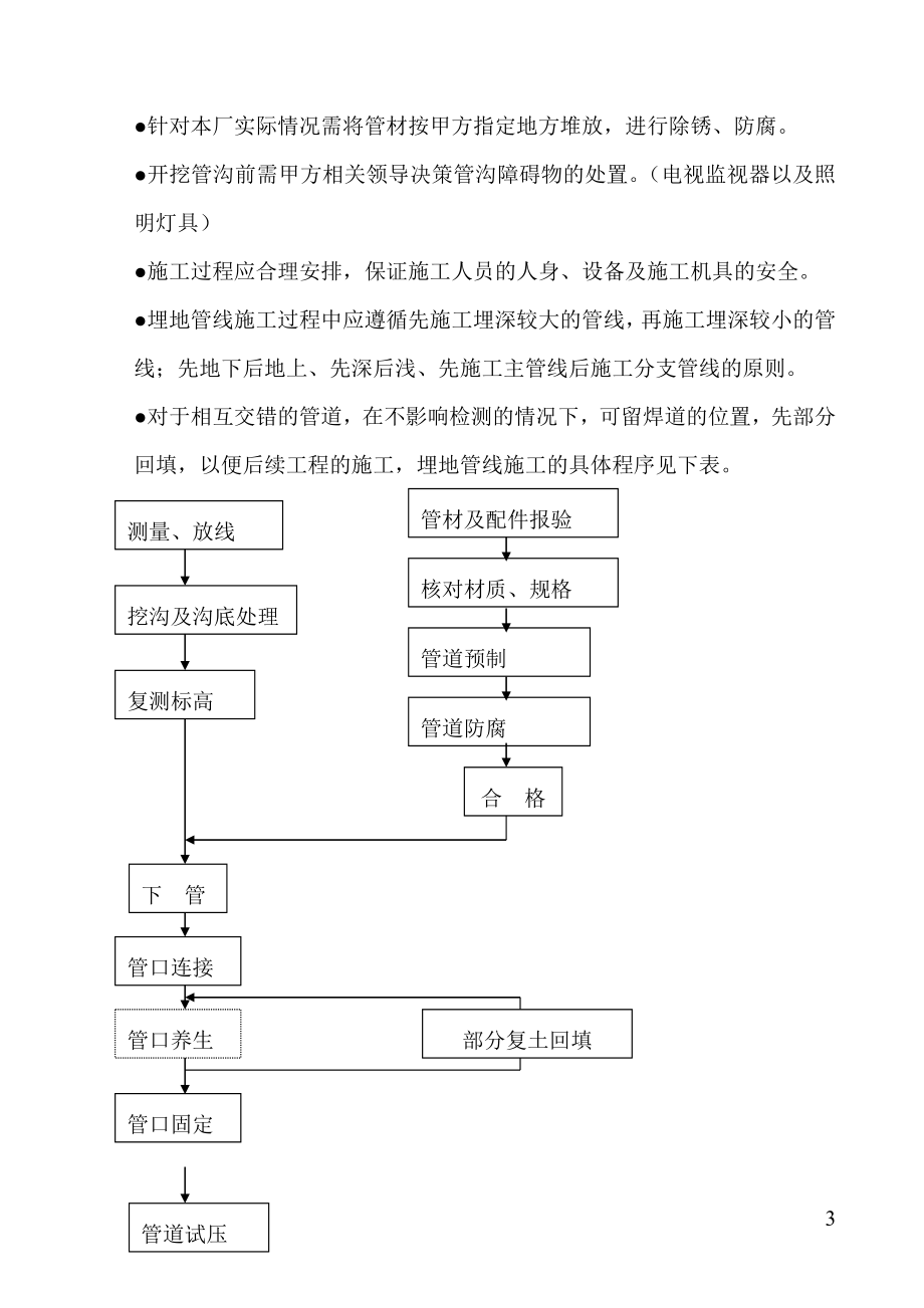 217地下给排水施工方案.doc_第3页