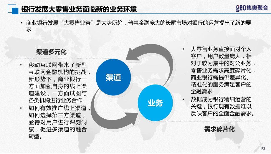 大数据商业银行应用实践案例.pdf_第3页