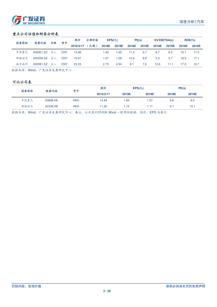 汽车行业：心无旁骛做主业重卡股有望迎来价值重估-20190317-广发证券-26页.pdf_第3页