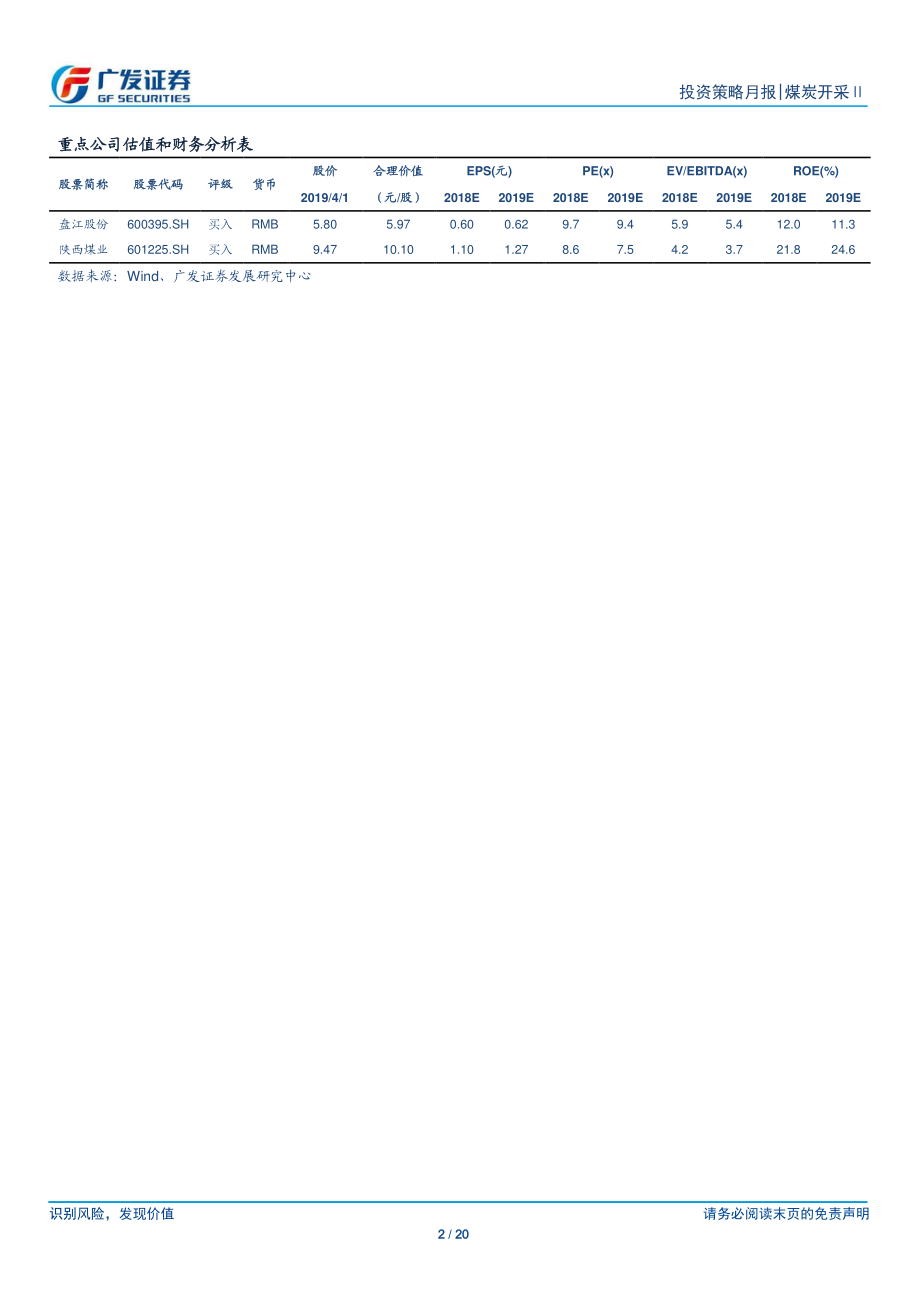 煤炭开采行业投资策略月报：煤价弱势维稳4月关注大秦线检修以及煤矿复产情况-20190401-广发证券-20页.pdf_第3页