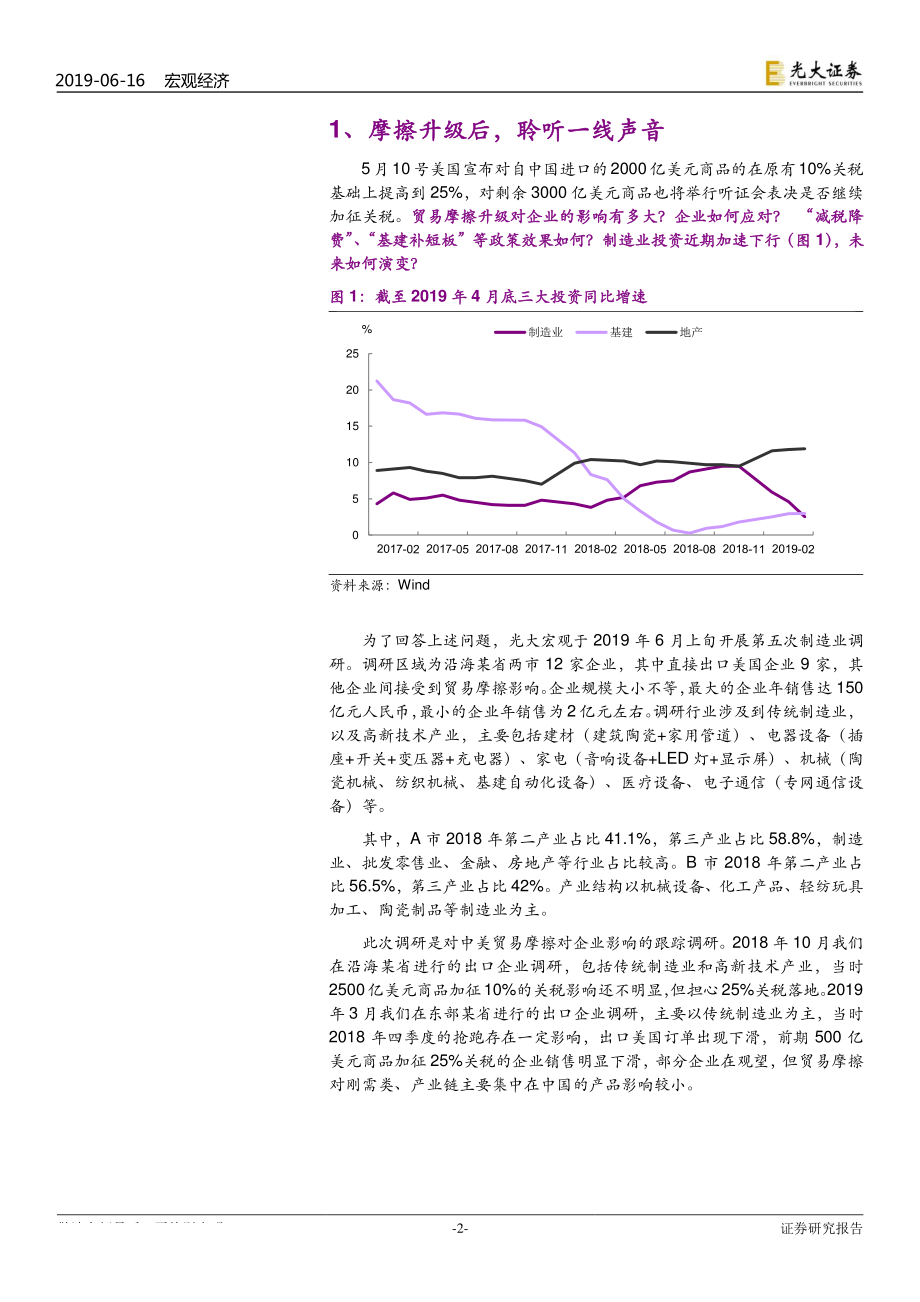 区域调研报告之六：贸易摩擦升级企业怎么办？-20190616-光大证券-12页.pdf_第3页