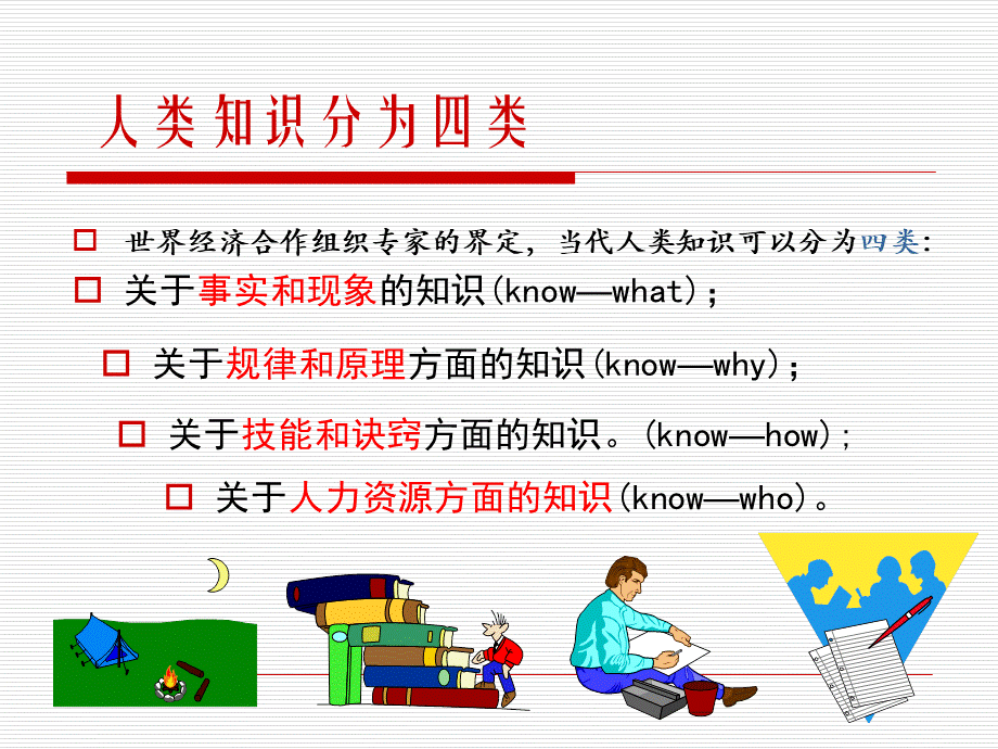 如何招聘适合的员工.ppt_第3页