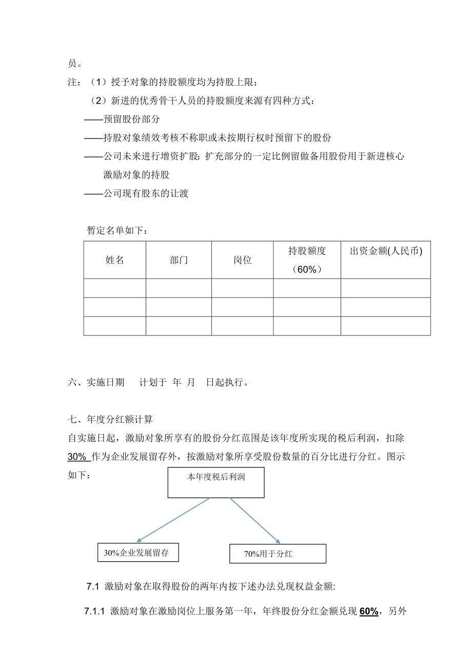 xx公司股权激励方案.doc_第2页