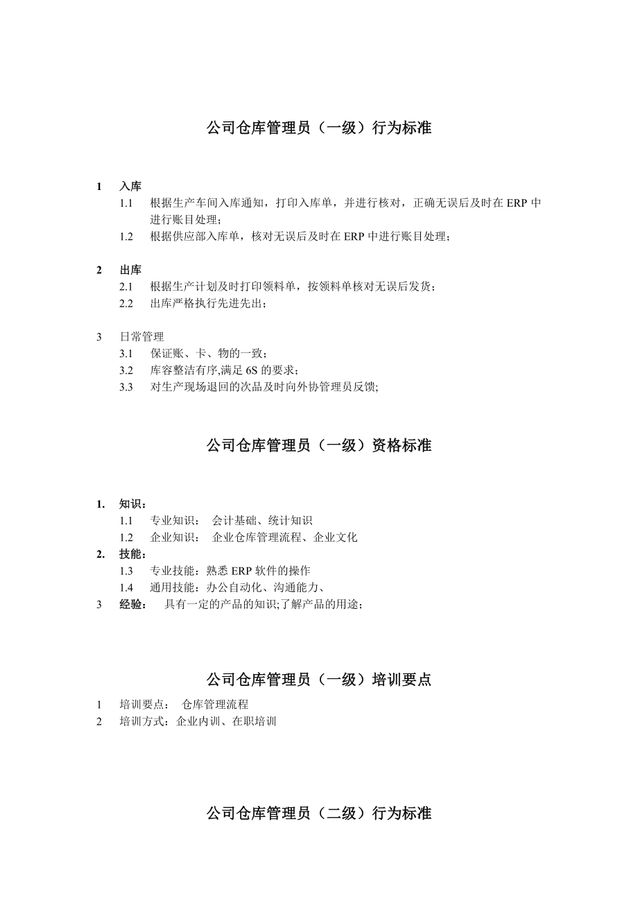 仓库管理员任职资格.doc_第1页