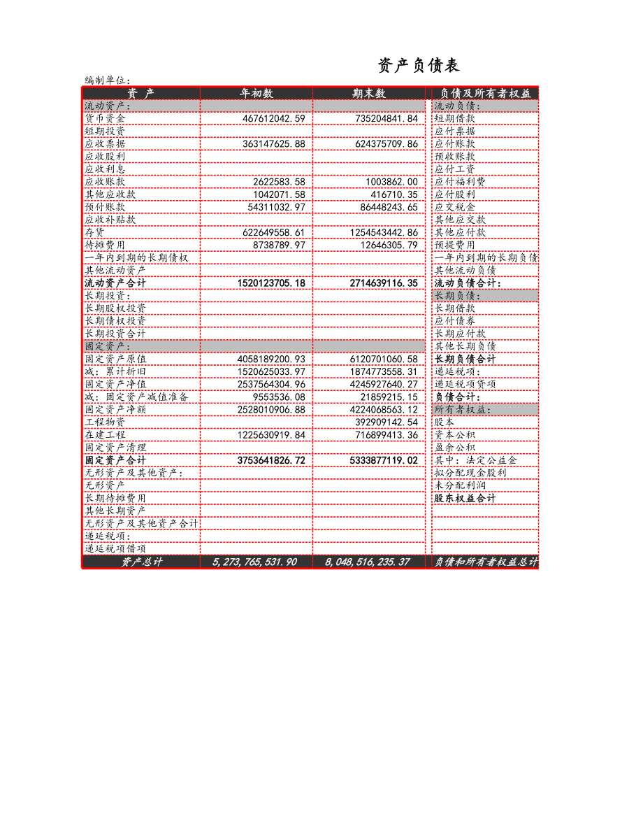 10-【财务分析】-04-利润表比率分析 (2).xlsx_第2页