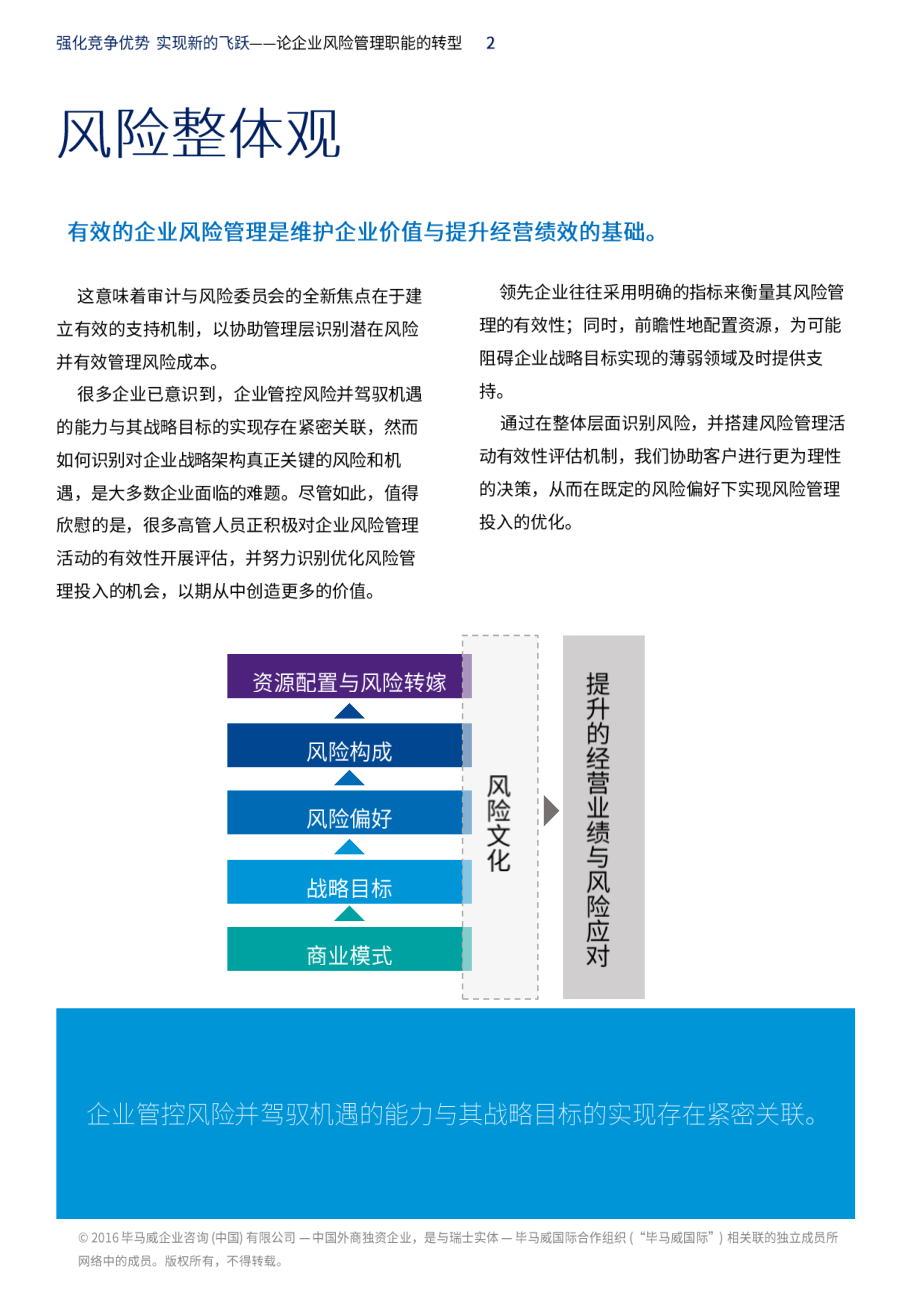 强化竞争优势 实现新的飞跃——论企业风险管理职能的转型.pdf_第3页