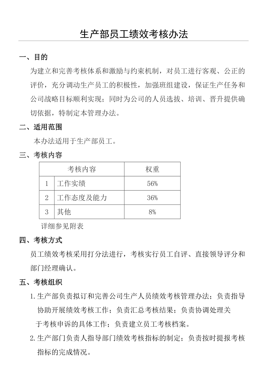 完整生产部绩效考核办法及考核表 (2).doc_第1页