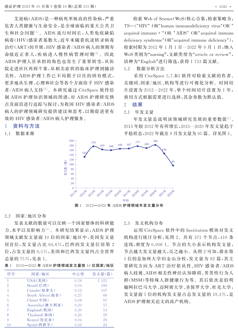 基于Web of Science数据库的艾滋病护理领域研究趋势可视化分析.pdf_第2页