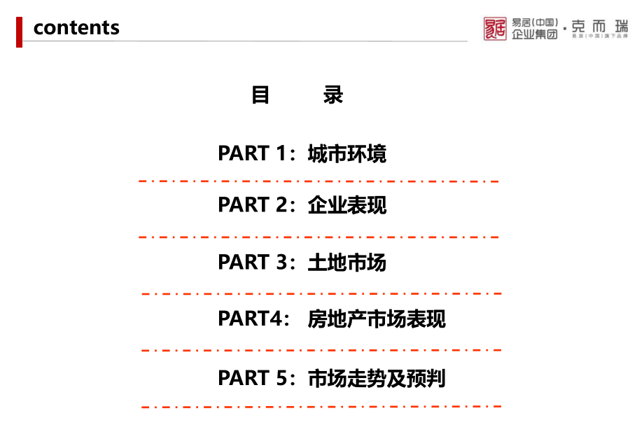 克尔瑞-济南2018房地产市场年报-2019.1-48页.pdf_第3页