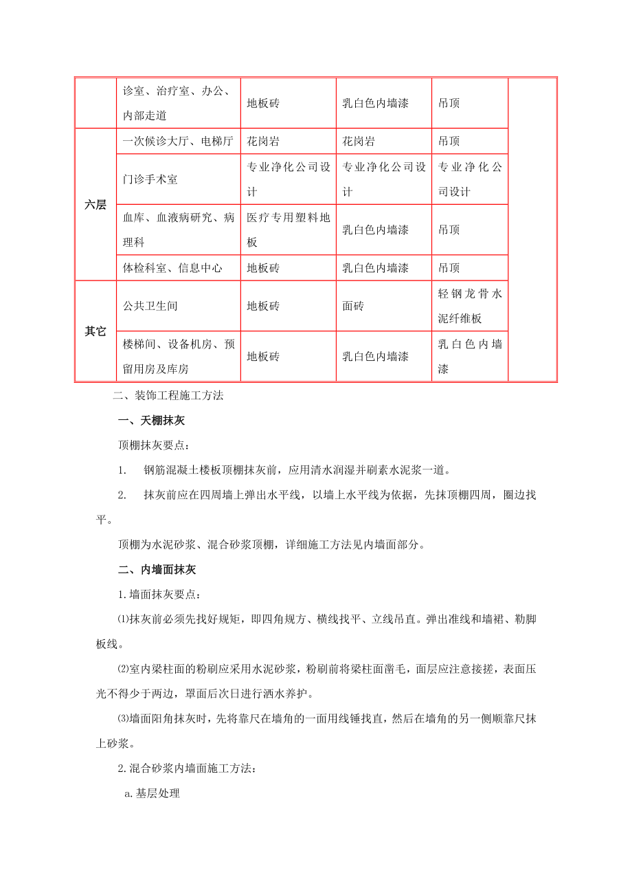 462某医院综合楼装饰装修施工方案.doc_第3页