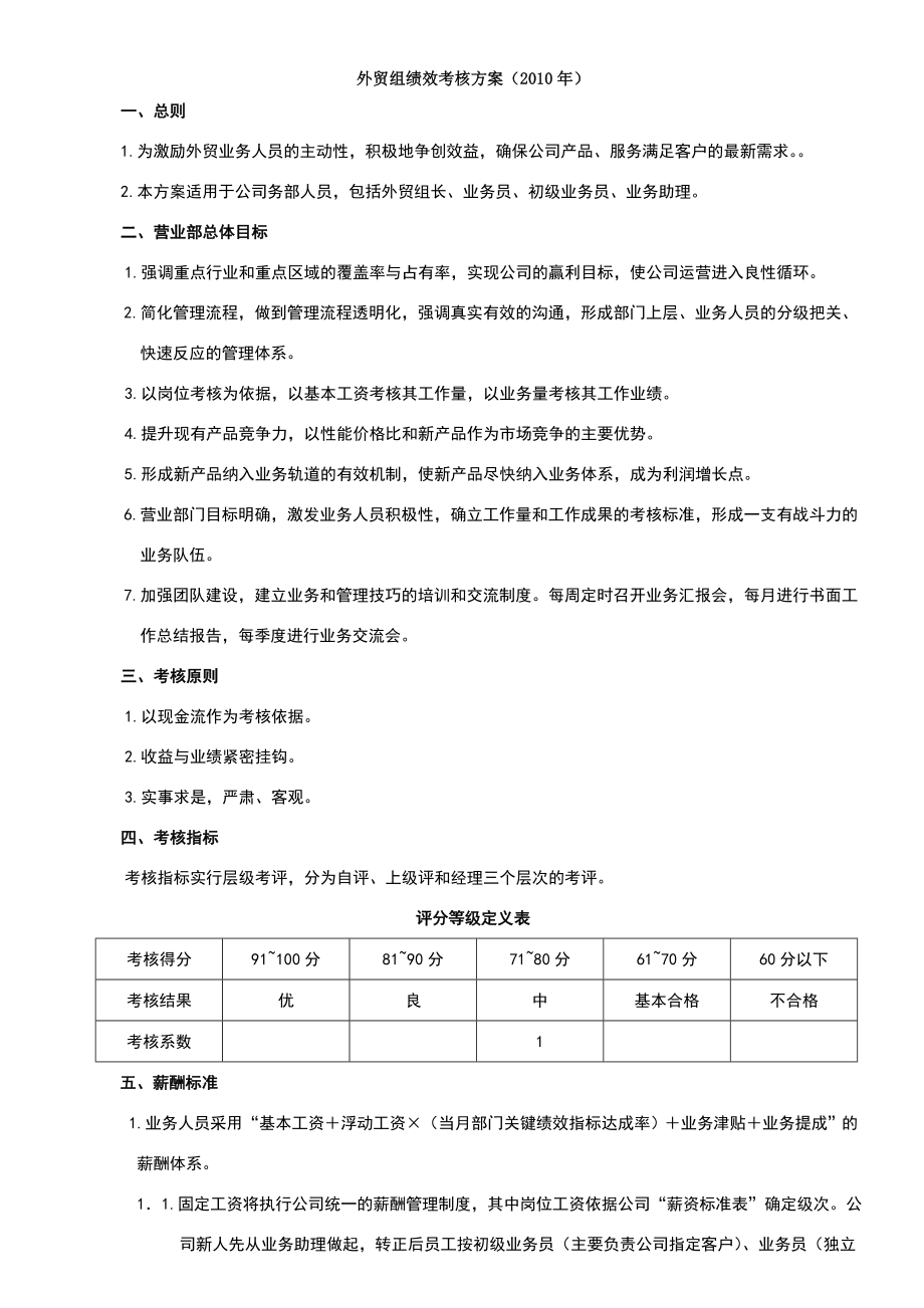 外贸部门绩效考核方案.doc_第1页