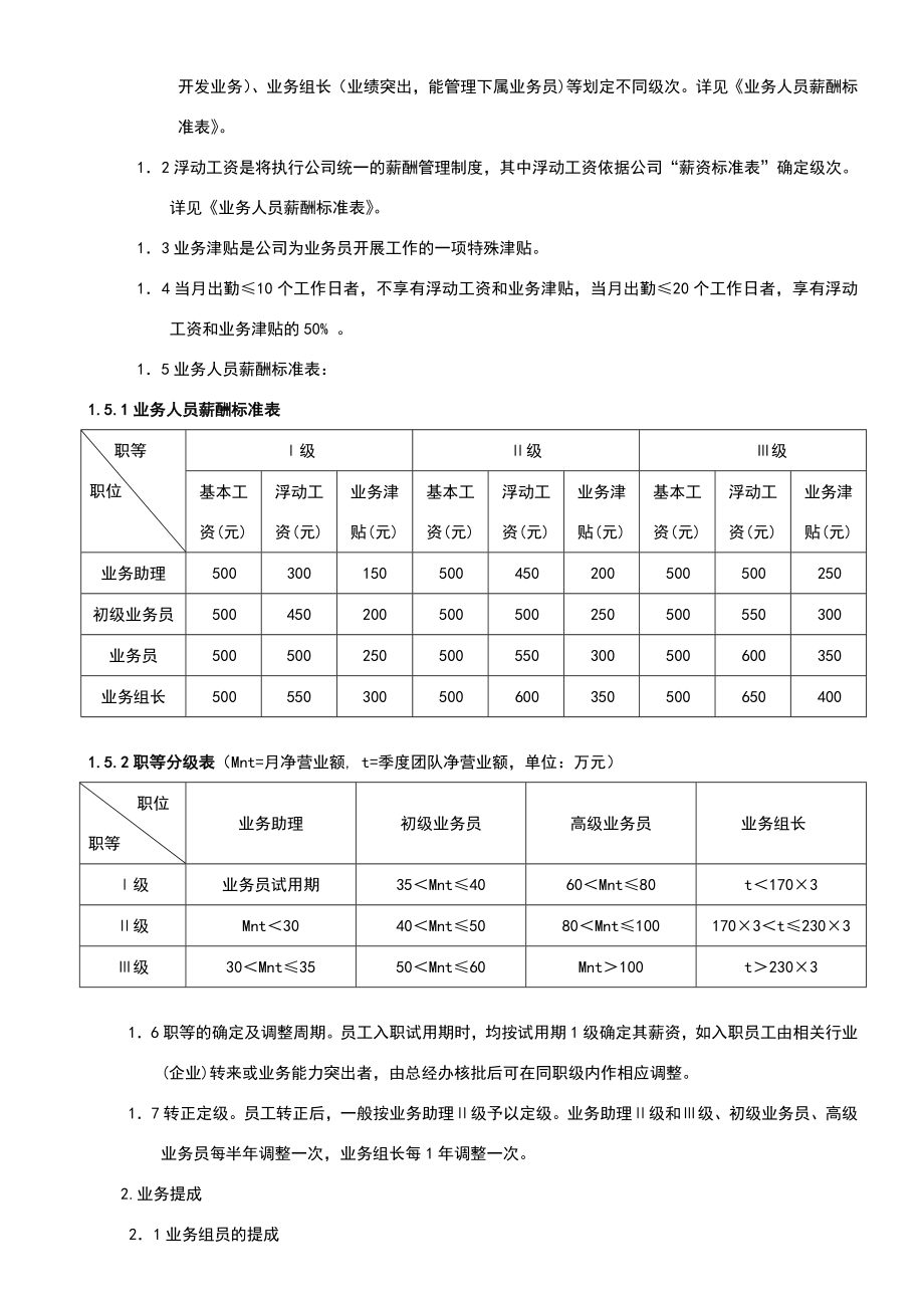 外贸部门绩效考核方案.doc_第2页