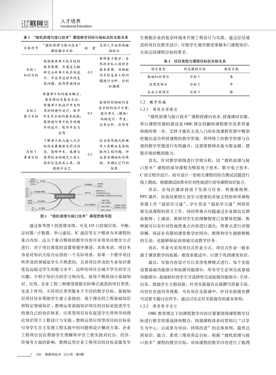 基于OBE理念的翻转课堂教学模式的构建——以“微机原理与接口技术”课程为例.pdf_第2页