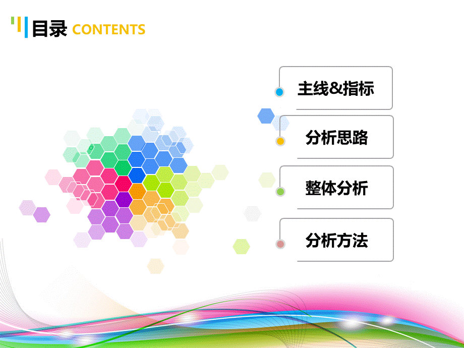 2014年上半年最新销售数据分析报告.ppt_第2页