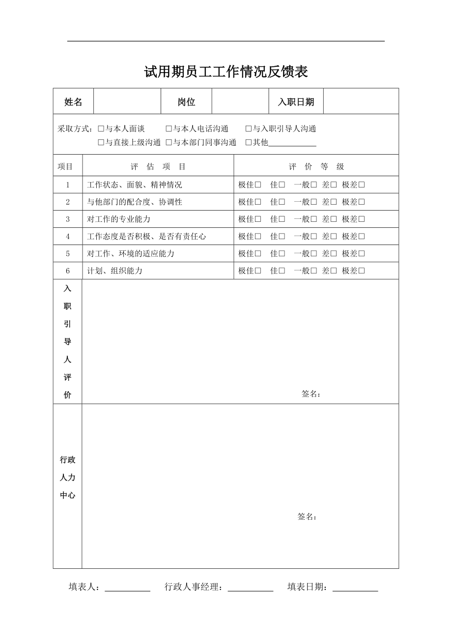 试用期员工工作情况反馈表.doc_第1页