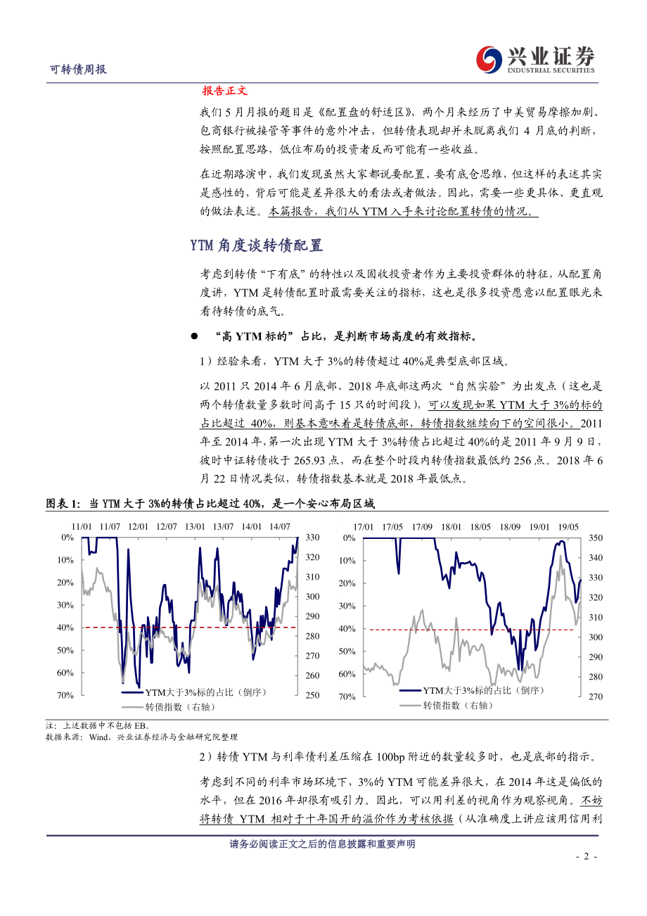 可转债市场7月展望：短长两相宜-20190630-兴业证券-21页.pdf_第3页