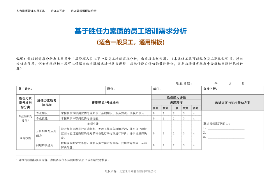 基于胜任力素质的培训需求分析.docx_第2页