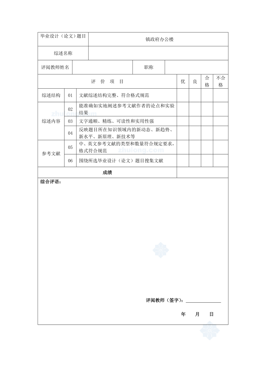 文献综述格式.doc_第2页