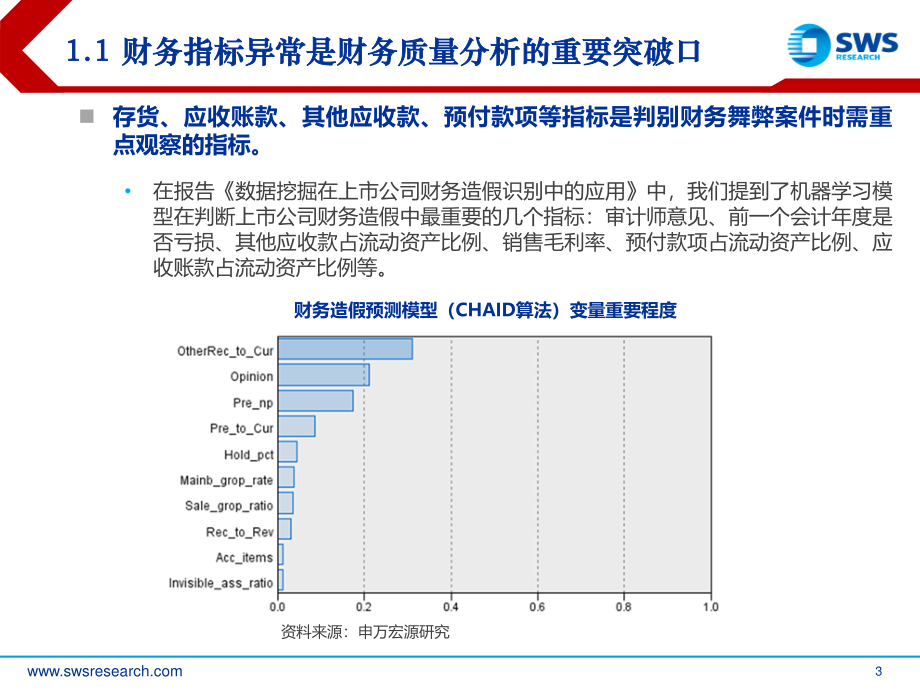 申万宏源_20181212_申万宏源异常财务指标因子研究.pdf_第3页