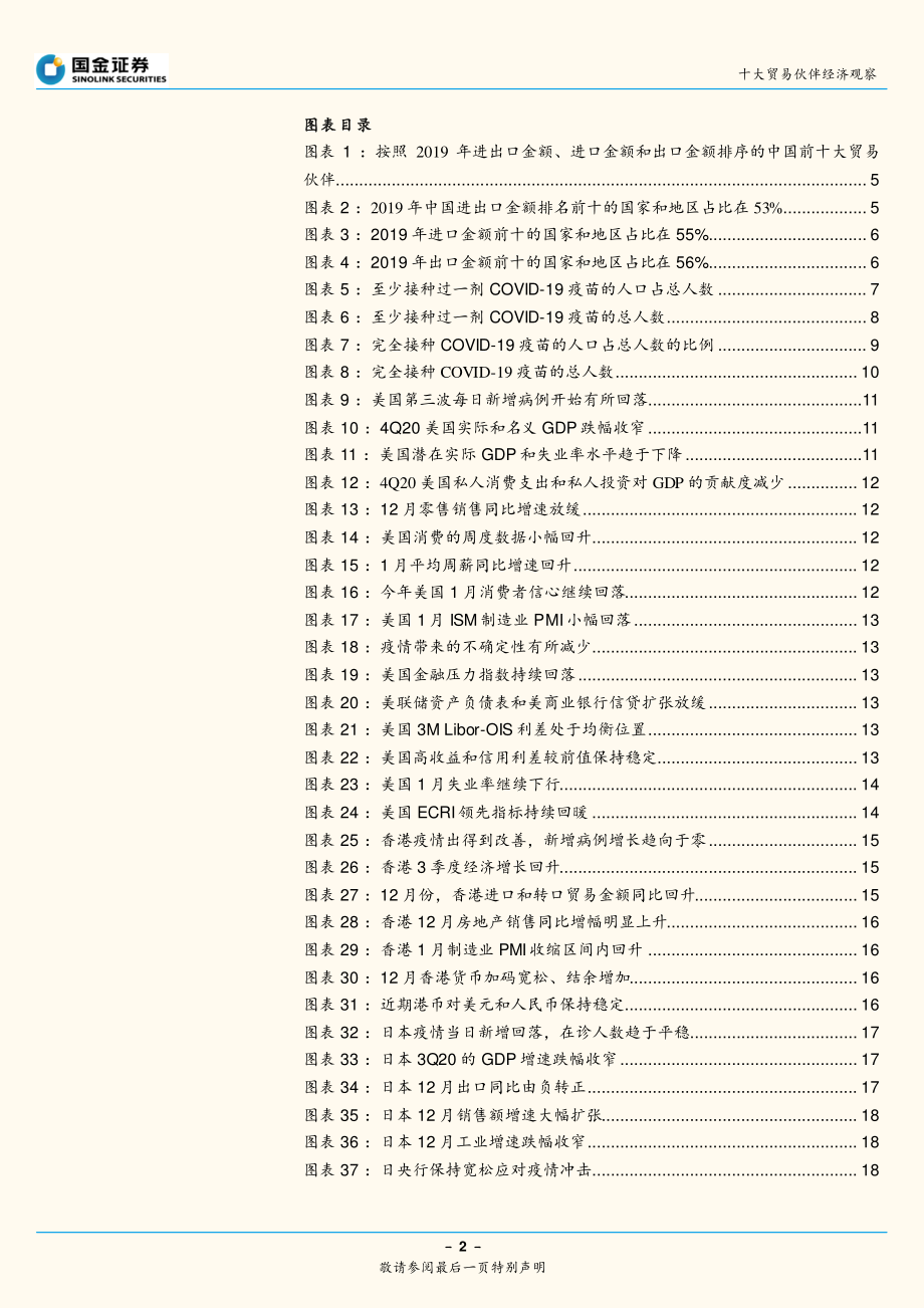 十大贸易伙伴经济观察：疫苗疫情拉锯下全球经济复苏节奏如何？-20210208-国金证券-33页 (2).pdf_第2页