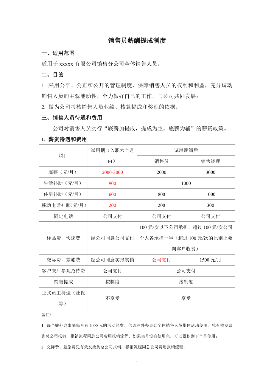 新能源科技有限公司销售员薪酬提成制度.doc_第1页