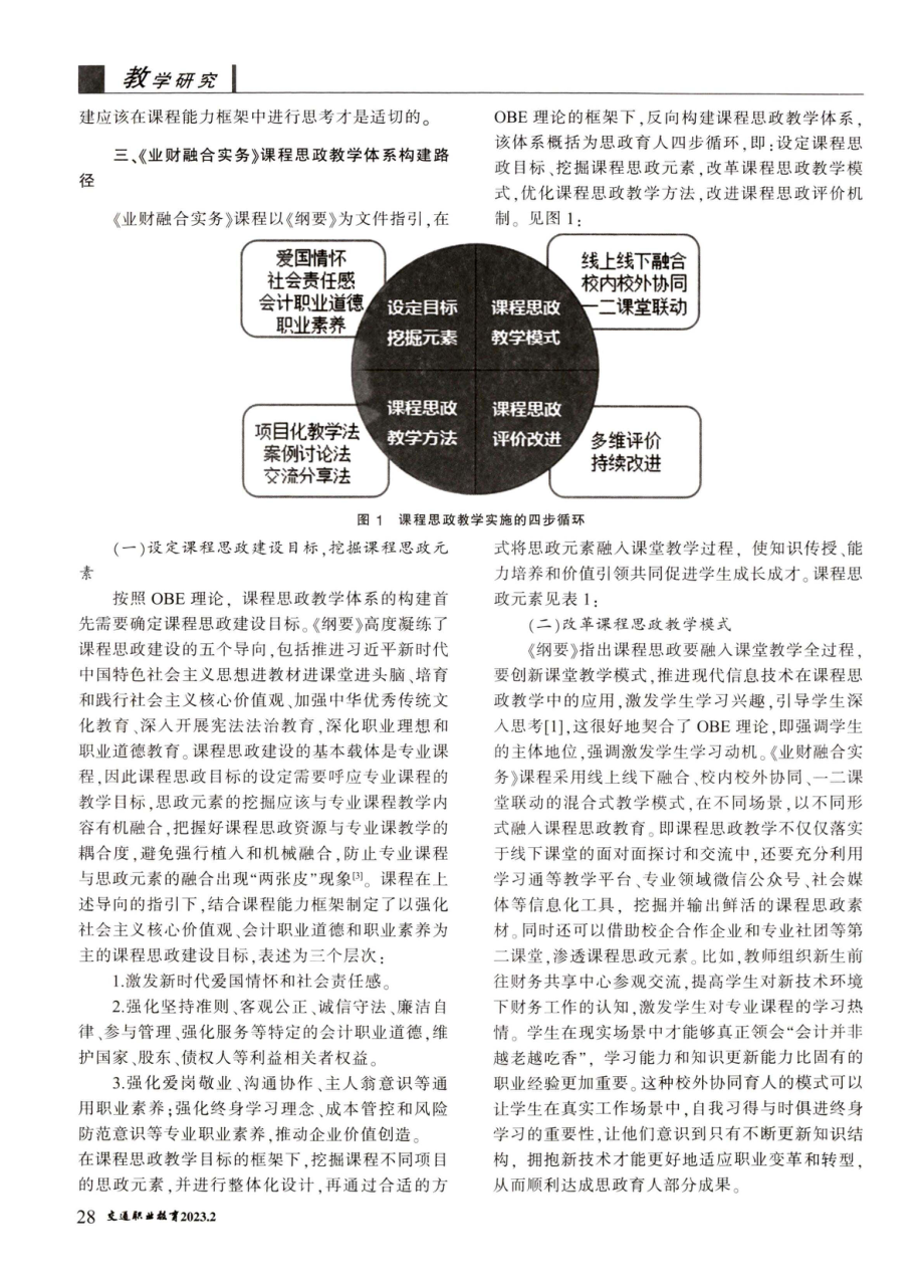 基于OBE理论的“业财融合实务”课程思政教学体系构建.pdf_第2页