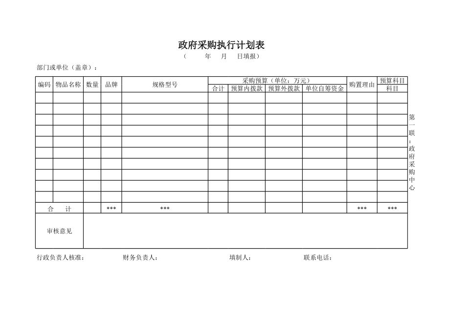 4 政府采购执行计划表.xls_第1页