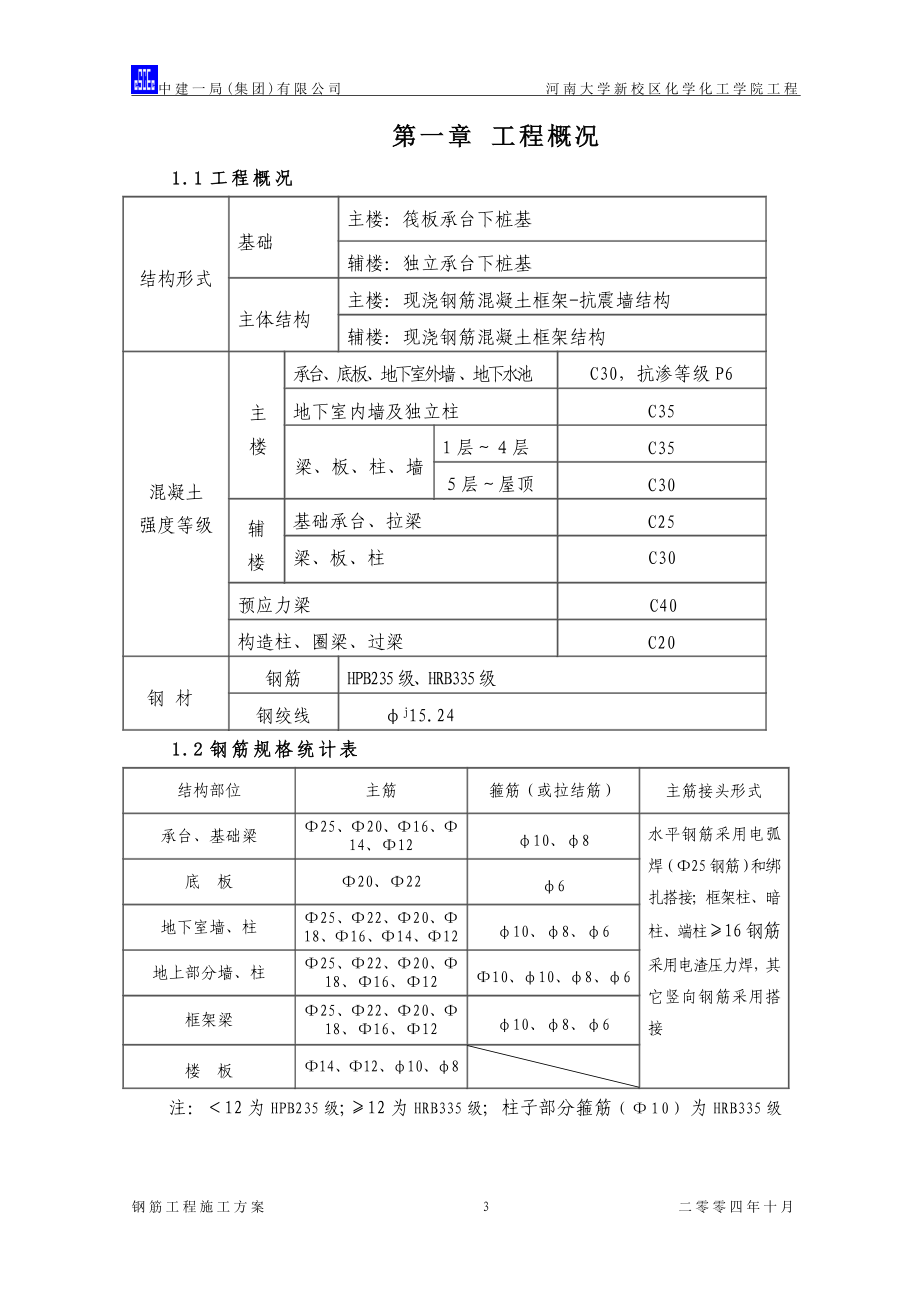 中国建筑钢筋施工方案（28P）.doc_第3页