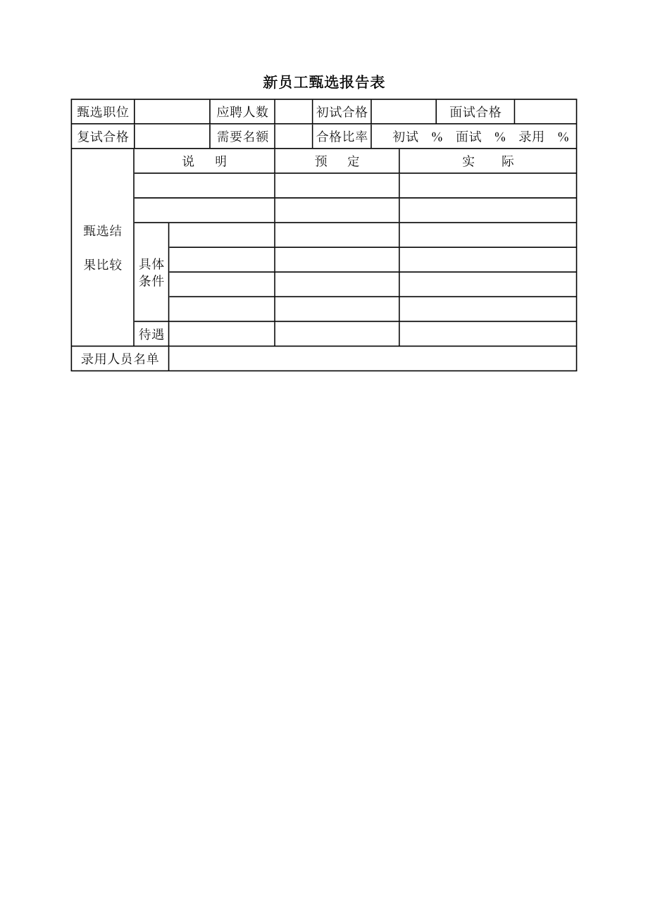 新员工甄选报告表.doc_第1页