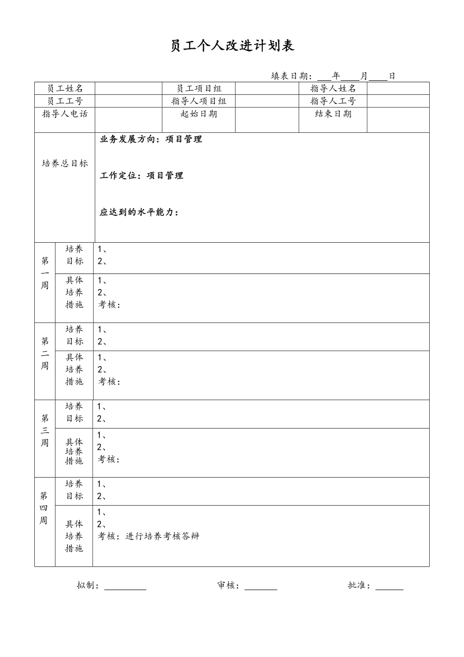 15-公司员工个人改进计划表 .doc_第1页