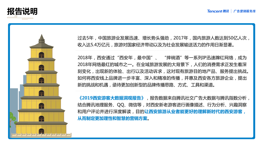 腾讯-2019西安游客大数据洞观报告-2019.10-23页.pdf_第3页