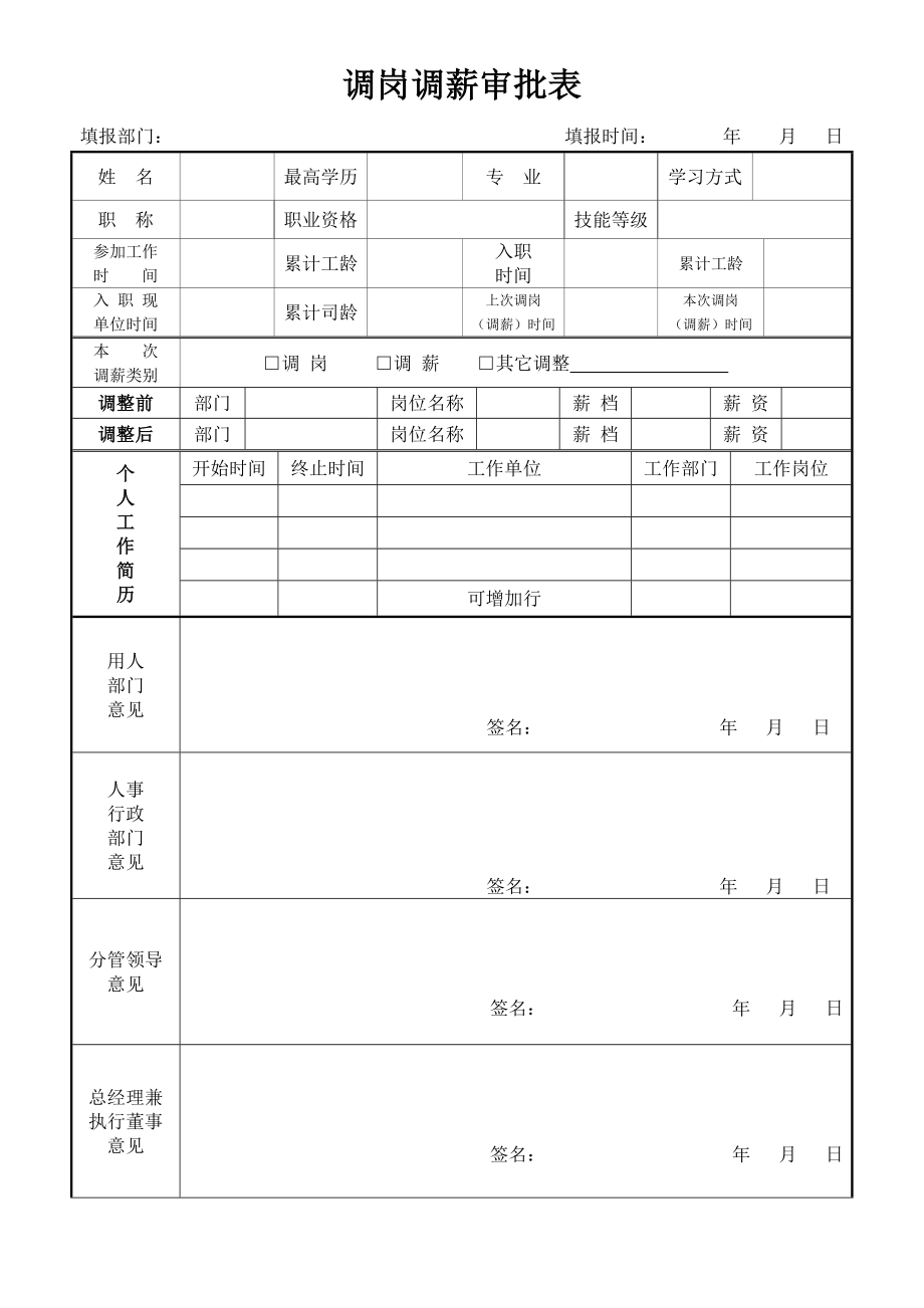 公司调岗调薪审批表.doc_第1页