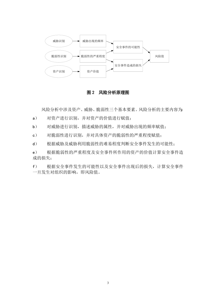 1风险评估管理程序.docx_第3页